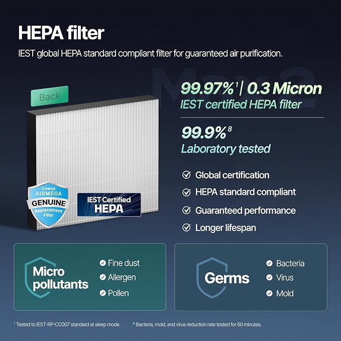 COWAY Airmega Mighty2 Genuine Replacement Filter Set, Max2 2-in-1 HEPA and - Image 3