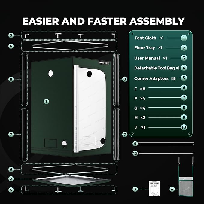 MARS HYDRO 4x4 Grow Tent Pro, Larger Observation Window, Controller & Socket - Image 9