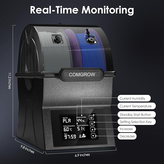 Comgrow Filament Dryer Box, SH02 Filament Dehydrator - Image 7