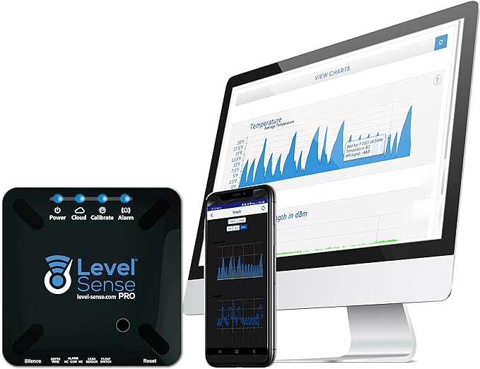 Pro Wi-Fi Enabled Sump Pump Alarm, Features Include: High Water Alarm, Water by SumpAlarm