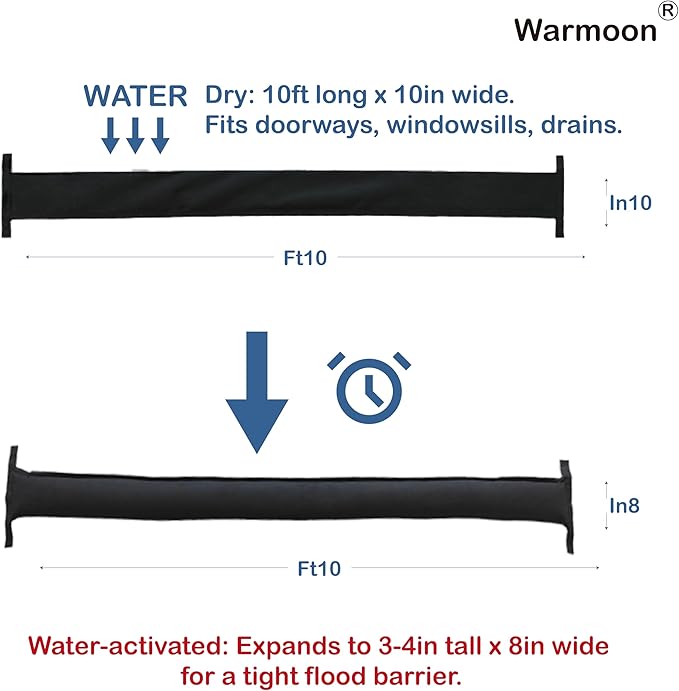 Warmoon 10ft Self-Absorbing Flood Barriers - Image 2