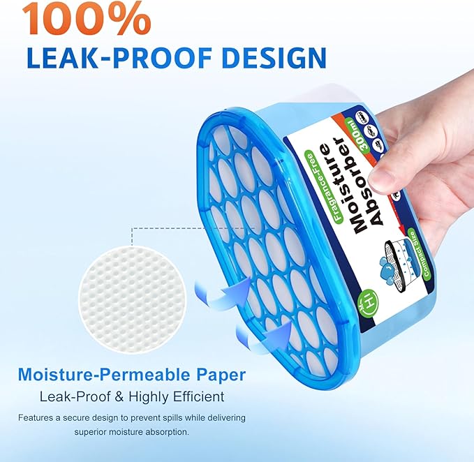 CHMI Moisture Absorbers 12 Pack， Attract and Trap Excess Moisture from Your - Image 3
