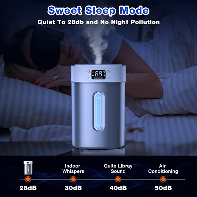 4L Ultrasonic Cool Mist Humidifier - Image 5