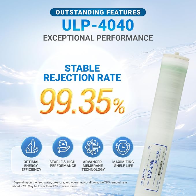 Max Water Reverse Osmosis 4040 Commercial RO Membrane size 4" x 40" good - Image 4