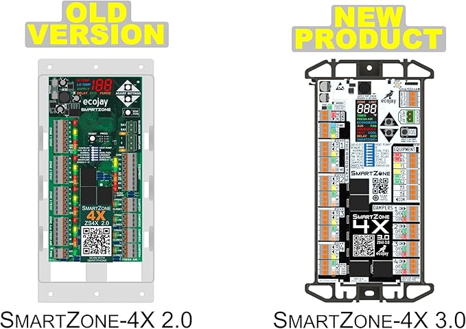 SmartZone-4X Control - Image 5