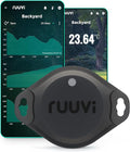 RuuviTag Pro 4in1 Wireless Bluetooth Temperature, Air Humidity, and Air by Ruuvi