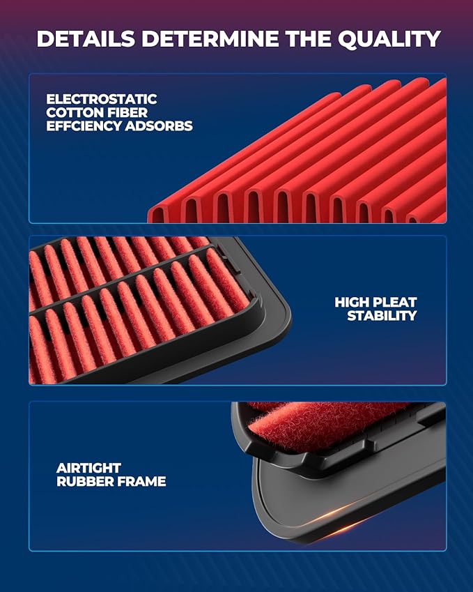 KAX Premium Engine Air Filter, GAF033 Replacement - Image 5