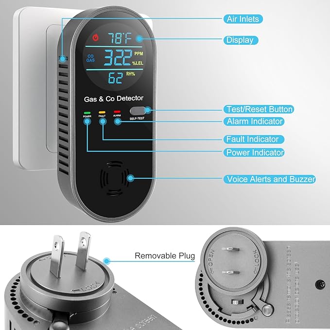 1 Pack 4-in-1 Plug-in Carbon Monoxide Detector - Image 3