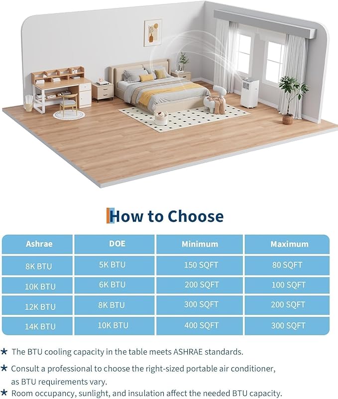 8000 BTU Portable Air Conditioner - Image 8