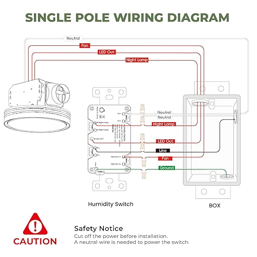 Akicon Humidity Sensor Switch - Image 9