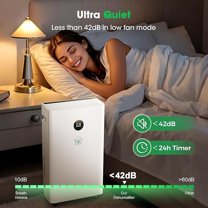 6, 500 Sq.Ft Dehumidifier with Drain Hose, 60 Pints Narrow Dehumidifiers - Image 8