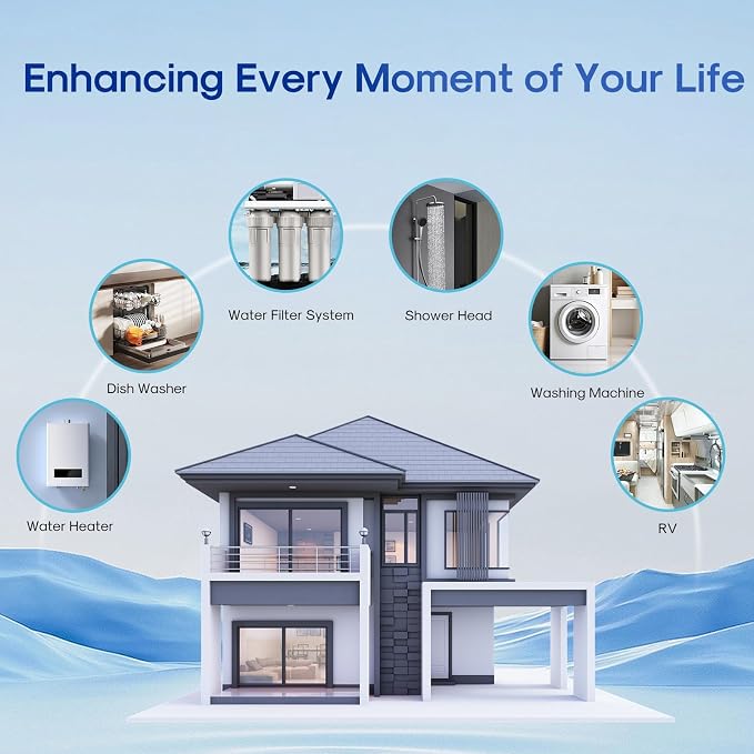 ICEPURE 5 Micron 20" x 4.5" Whole House Sediment Water Filter Cartridge - Image 9