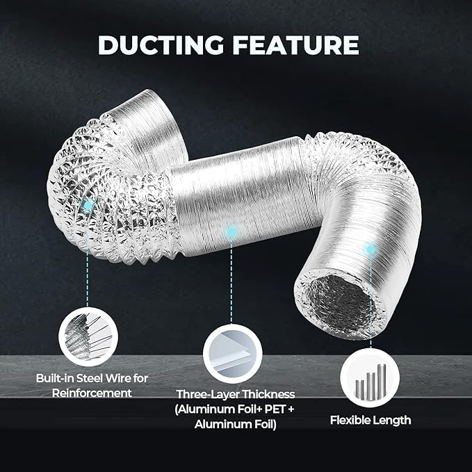 iPower GLFANXEXPSET4D25CHUMD 4 Inch 118 CFM Inline Filter 25 Feet Ducting - Image 5