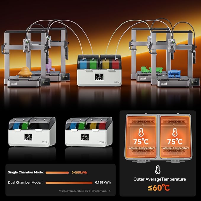 Creality Filament Dryer Box 4 Spool, SpacePi X4L 3D Printer Filament Storage Box - Image 9