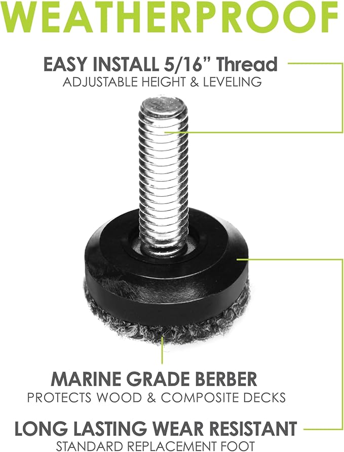 Slipstick Gorilla Outdoor Adjustable Furniture Levelers Weatherproof Screw in - Image 2