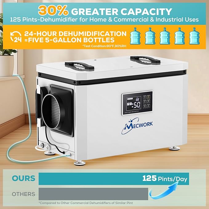 125 Pints Commercial Dehumidifier - Image 2