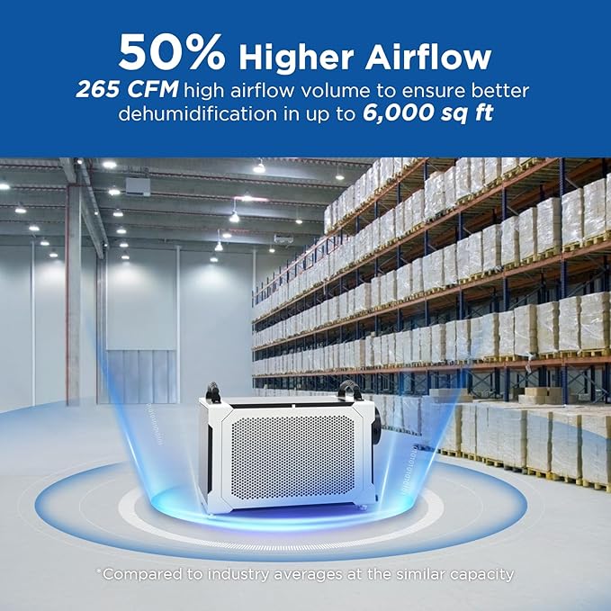 145 Pints Commercial Dehumidifier - Image 4