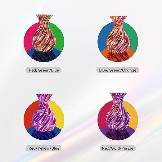 AMOLEN 3D Printer Filament Bundle, Triple Colors Coextrusion Silk PLA Filament - Image 2