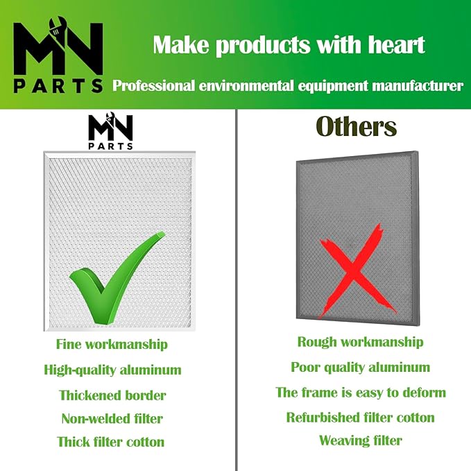 MERV 8 Filter Dehumidifier Filter Sentinel HD90/HDi90 - Image 6
