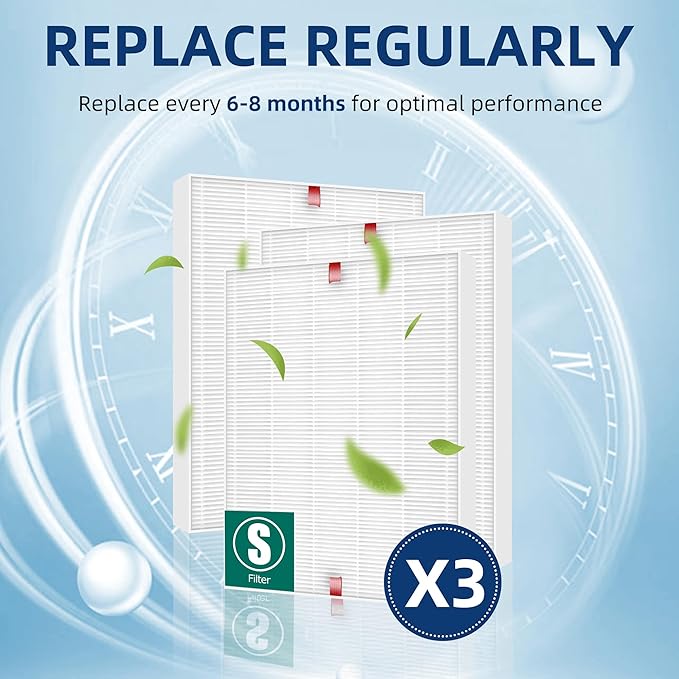 C545 Replacement Filter S for Winix c545 Air Purifier, Replace 1712-0096-00 - Image 3