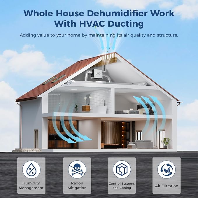 ALORAIR Whole House Dehumidifier, 90 PPD Commercial Grade Whole Home - Image 7