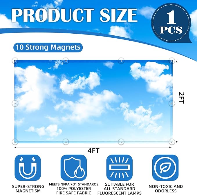 Fluorescent Light Covers -1PCS 4x2 Feet Classroom Covers - Image 2