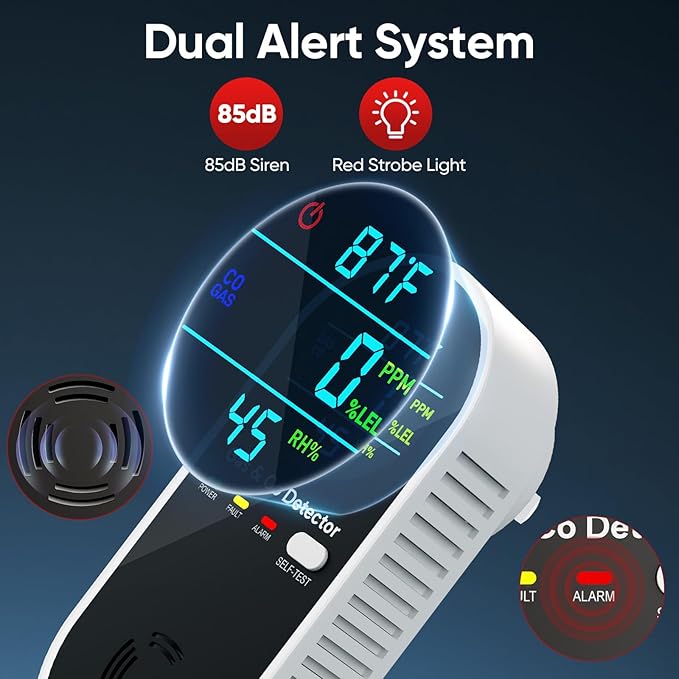 4-in-1 Natural Gas Leak Detector & Carbon Monoxide Detectors - Image 3
