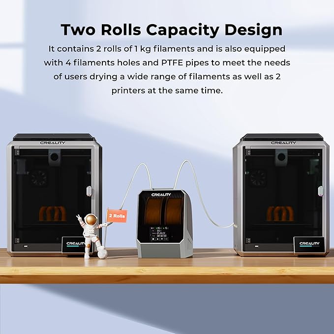 2025 Official Space Pi Filament Dryer Plus, 2 Rolls 3D Printer Filament Dry Box - Image 2