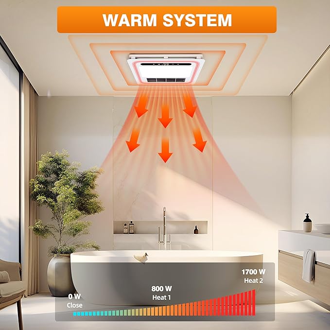 4 in 1 Bathroom Exhaust Fan - Image 3
