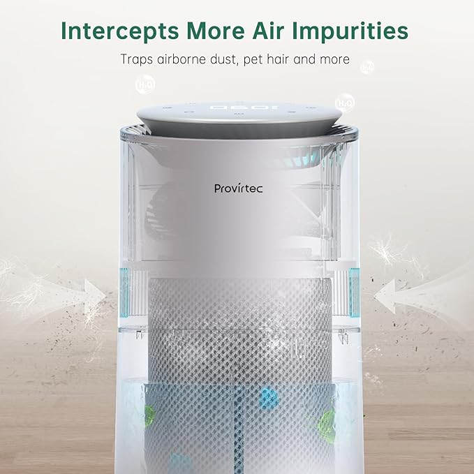 HC-13/03 Humidifier Filter, Washable Non-Woven Fabric, 360° Surround Adsorption - Image 4