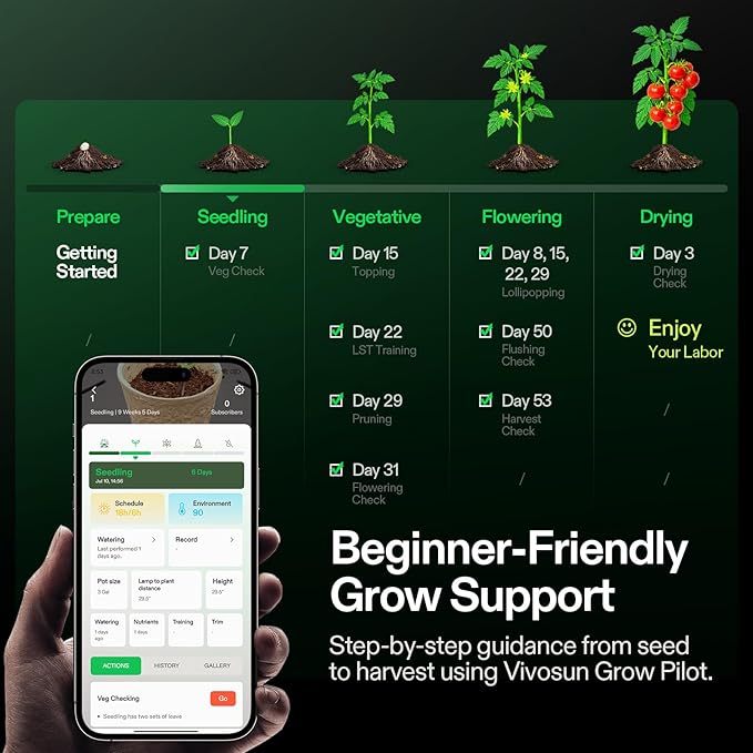 VGrow All-in-One Smart Grow Box, Professional System - Image 7