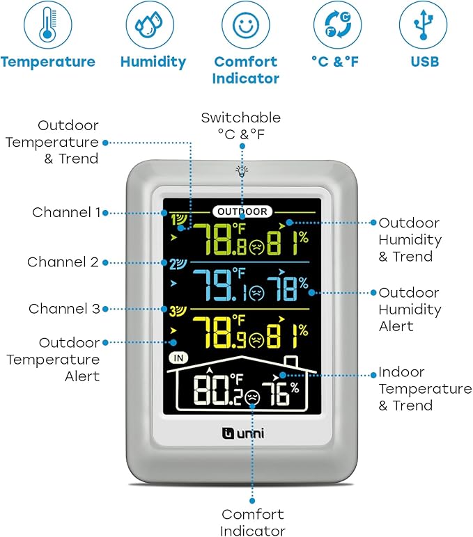 Indoor Outdoor Thermometer Wireless, 4.5 Inch Display Digital Hygrometer - Image 2