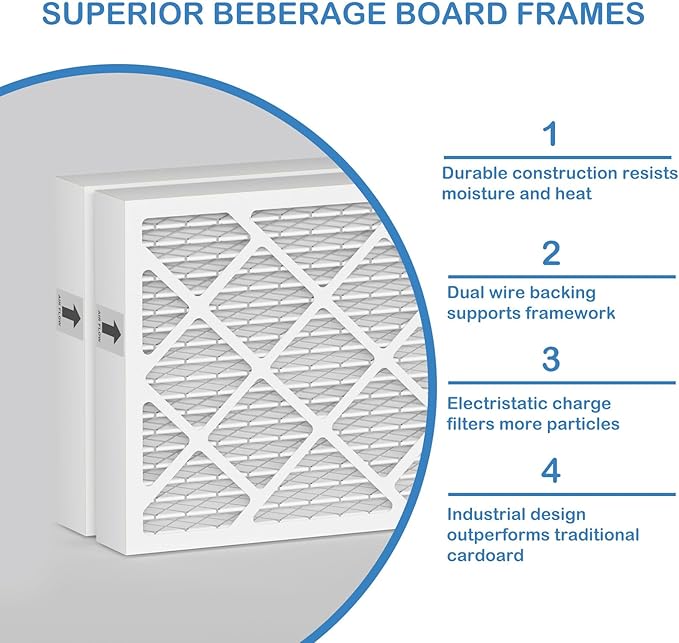 PN07126 MERV 13 Dehumidifier Filter Replacement Compatible - Image 3