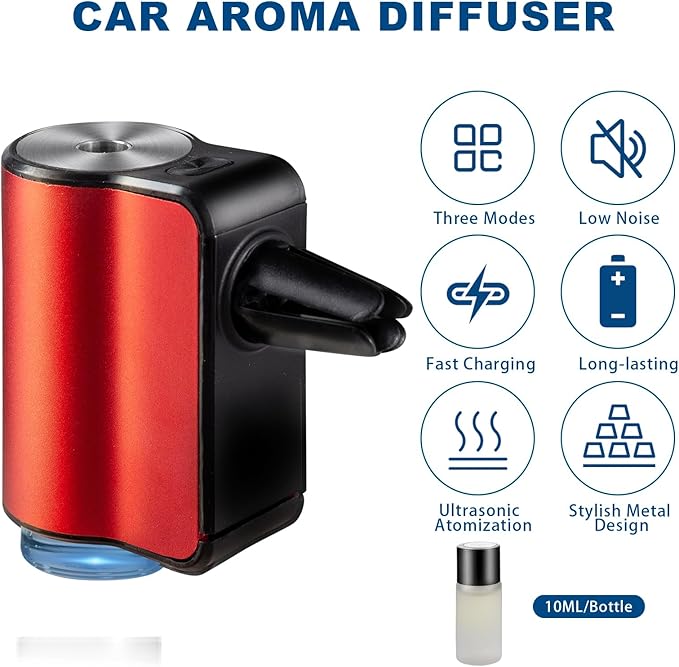 Featwell Car Aromatherapy/Fragrance car Air fresheners/Humidifier Essential Oil - Image 2