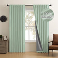 CUCRAF Linen 100% Blackout Curtains 72 Inch Length 2 Panels Set, Back Tab and by CUCRAF