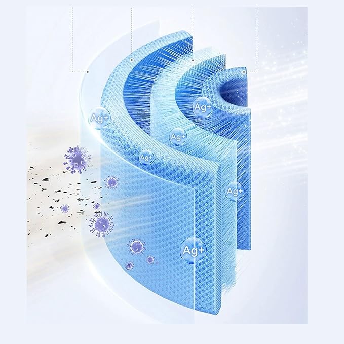 Humidifier Filter Replacement Compatible - Image 4