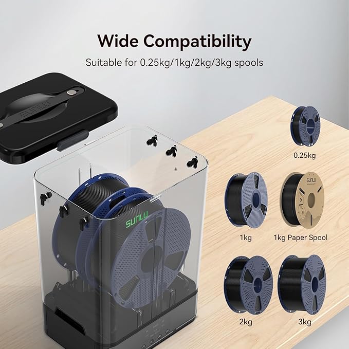 SUNLU Filament Storage Box - Image 3