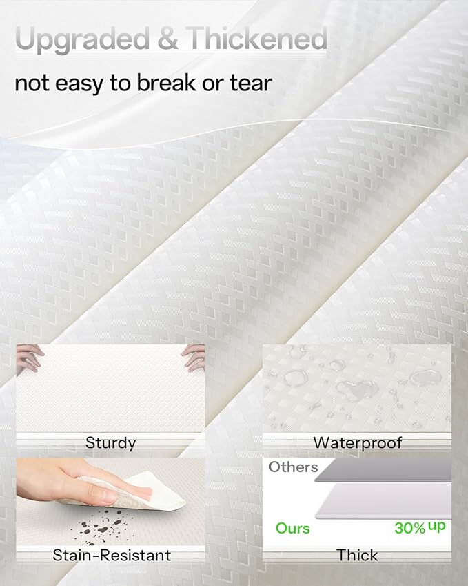Shelf and Drawer Liner for Kitchen Cabinet, Non-Adhesive 12in x 360in - Image 2