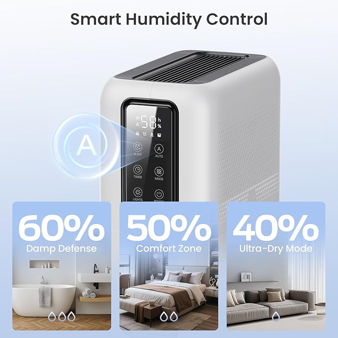 Dehumidifier for Home, Dehumidifiers for Bathroom, Living room, Closet - Image 5
