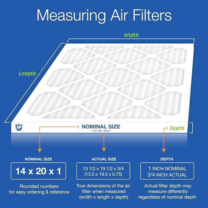 Nordic Pure 14x20x1 Pleated MERV 10 Air Filters 24 Pack - Image 2