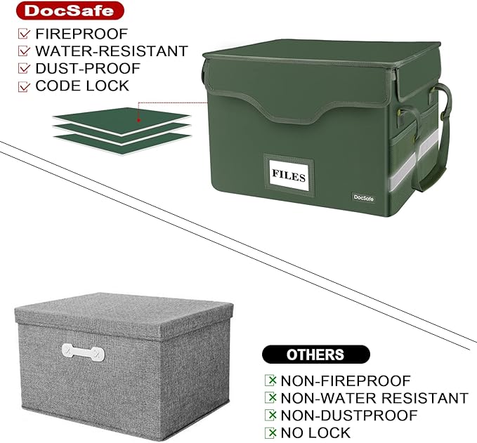 DocSafe Fireproof Document Box - Image 6