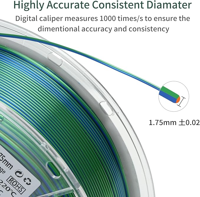 PLA 3D Printer Filament, Triple Color Silk PLA Filament, Dimensional Accuracy - Image 5