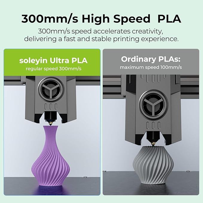 Soleyin Ultra PLA Filament 1.75mm PLA 3D Printer Filament High Speed 30-600mm/s - Image 3