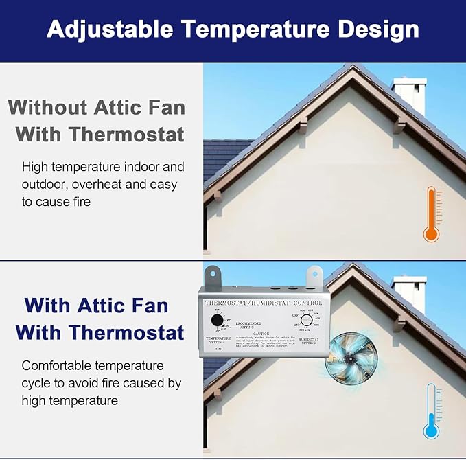 Hiorucet Attic Fan with Thermostat Humidistat Controller, Adjustable - Image 4