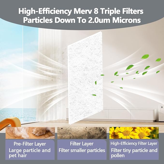 20" x 120" Cut to Size Air Filter Material, MERV 8 Triple Air Vent Filters - Image 3