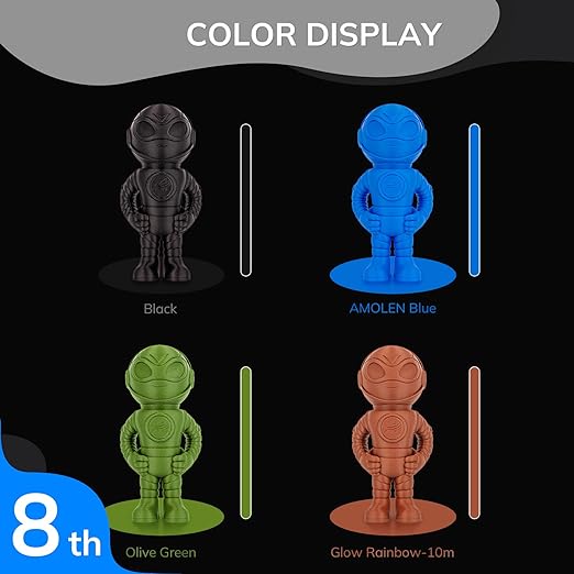 AMOLEN Matte PLA Filament 1.75mm Bundle, Chocolate Brown, Amolen Blue, Olive - Image 3