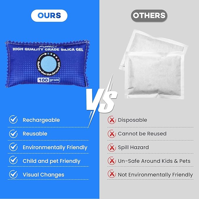 2 Pack Rechargeable Desiccant Packs, 100g Each, Color Indicating Silica Gel - Image 5