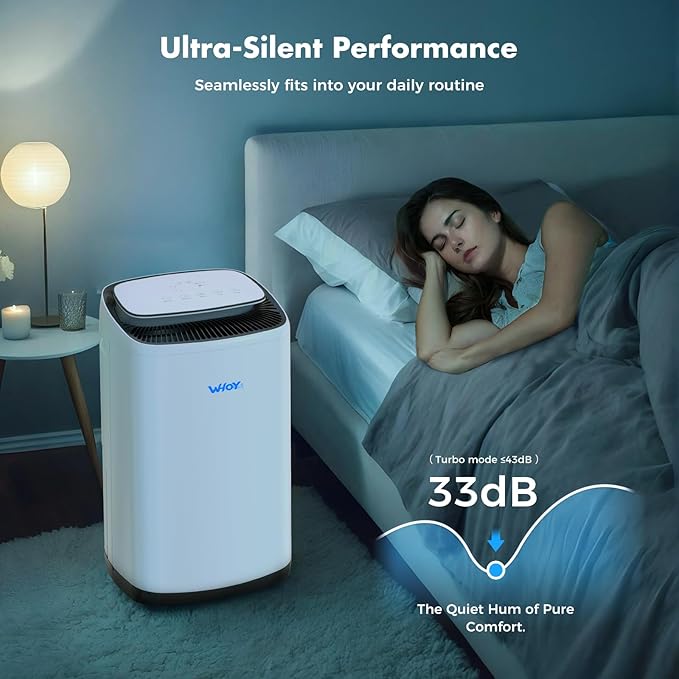 Dehumidifier for Basement 6, 000 Sq Ft, 120 Pints Max. Smart Compressor - Image 4