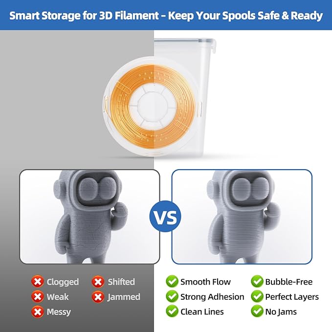 Filament Storage Box Kit- 4 Pack Filament Container - Image 6