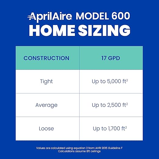 AprilAire 600M Whole-House Humidifier, Manual High Output Furnace Humidifier - Image 11